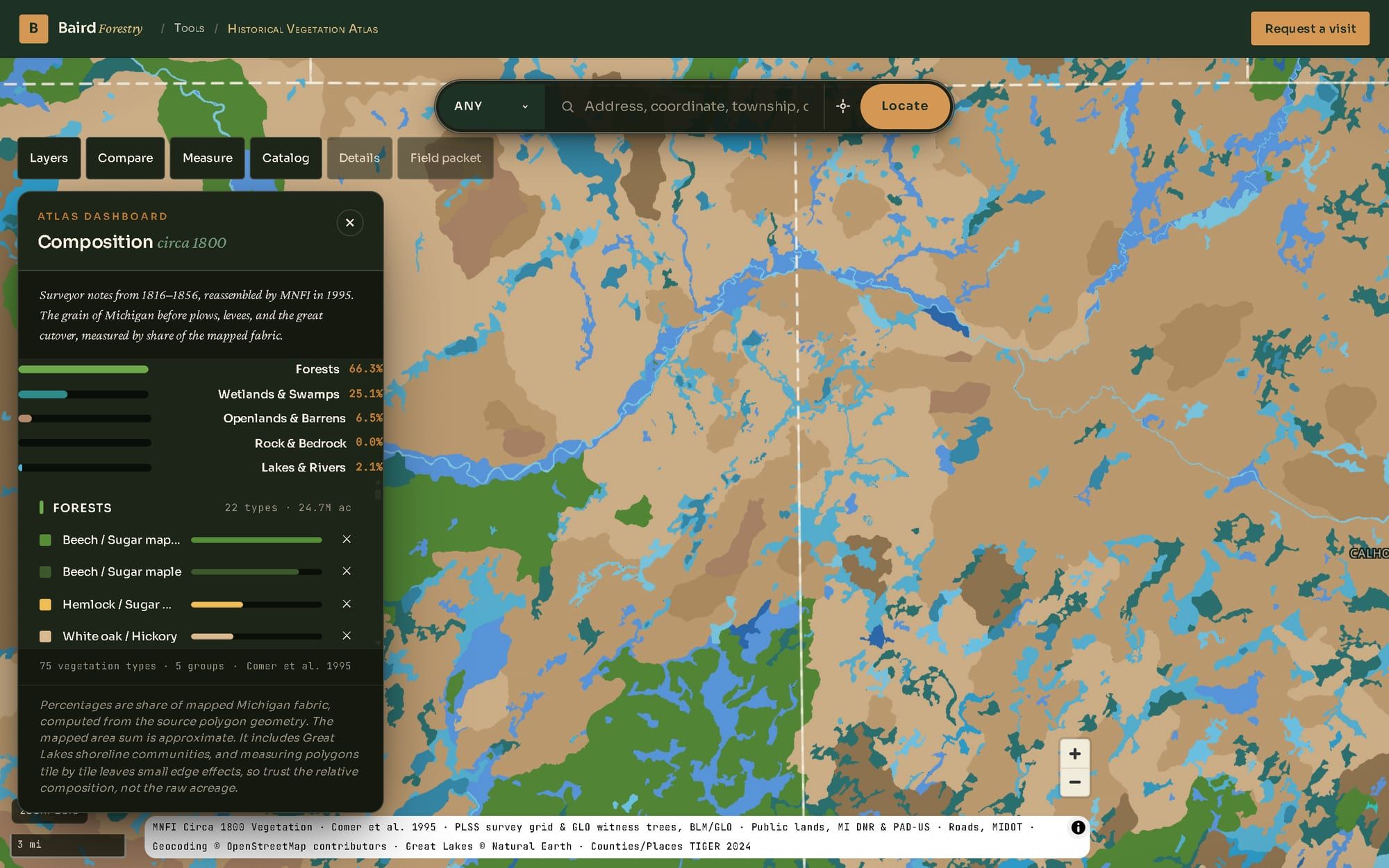 The atlas dashboard showing Michigan's composition circa 1800: forests 66.3 percent, wetlands and swamps 25.1 percent, openlands and barrens 6.5 percent, lakes and rivers 2.1 percent, with the largest forest types ranked below